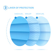 50 PCS DISPOSABLE FACE MASK - LACETEC SPECIAL DEAL - FAST SHIPPING FROM NY